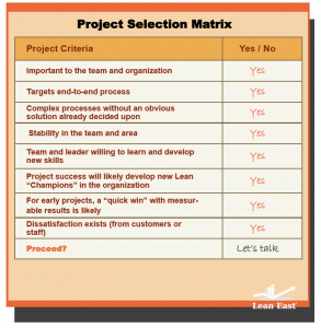 Project Selection Matrix - Selecting a Lean Project