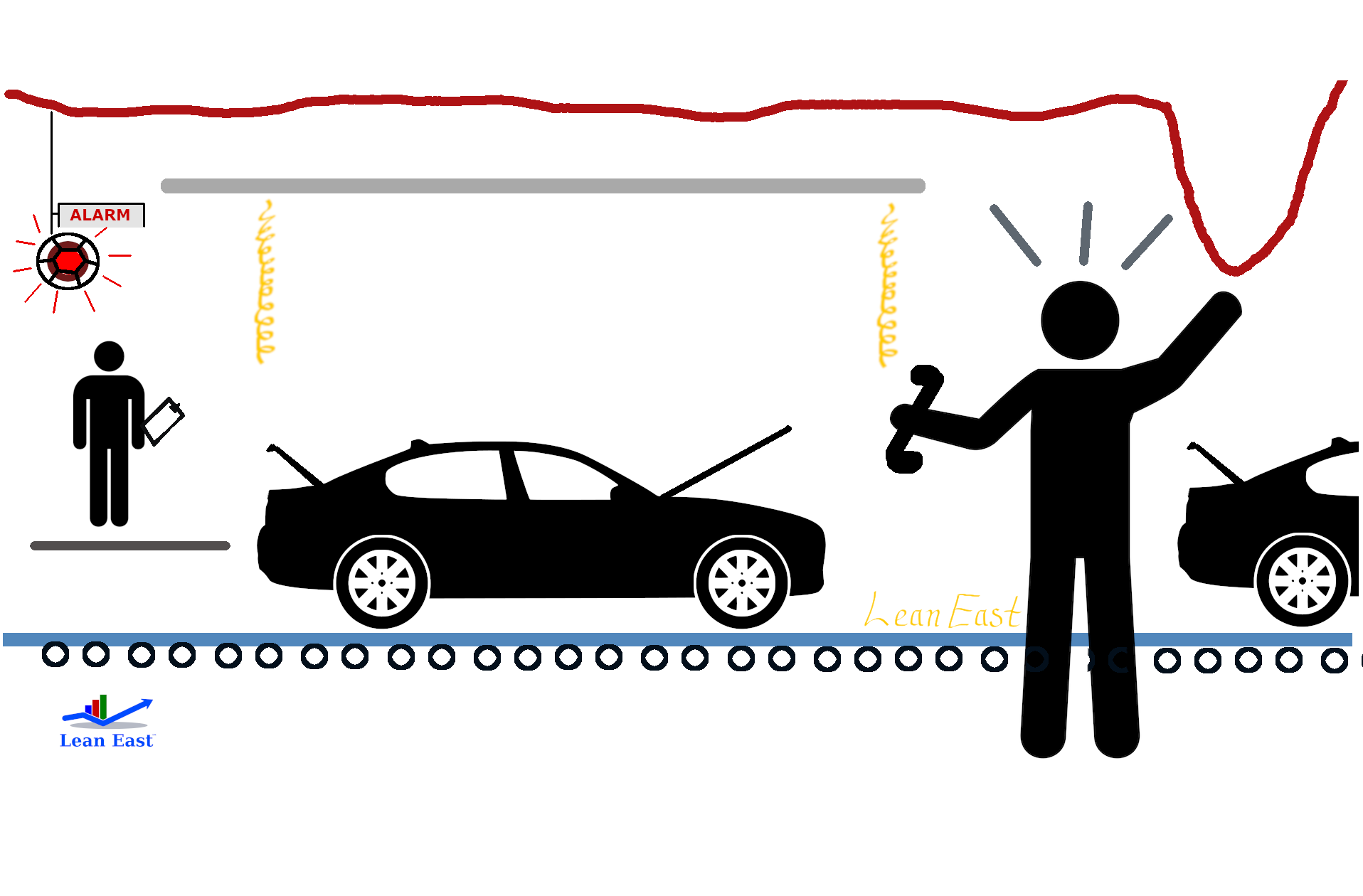 Андон доска бережливое производство