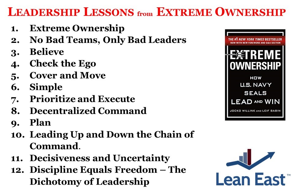 Leadership Lessons from Extreme Ownership
