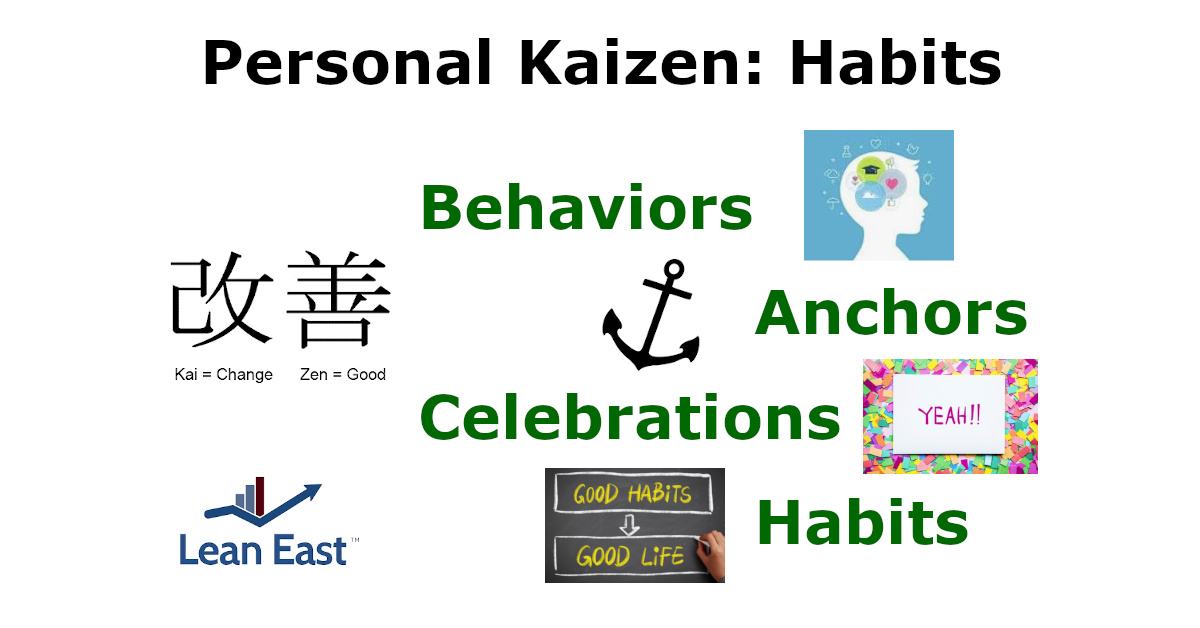 Personal Kaizen: Good Habits