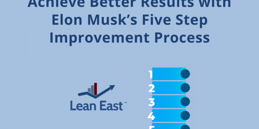 Achieve Better Results with Elon Musk’s Five Step Improvement Process