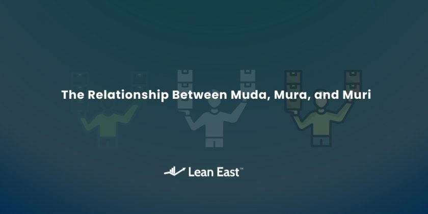 The Relationship Between Muda, Mura, and Muri