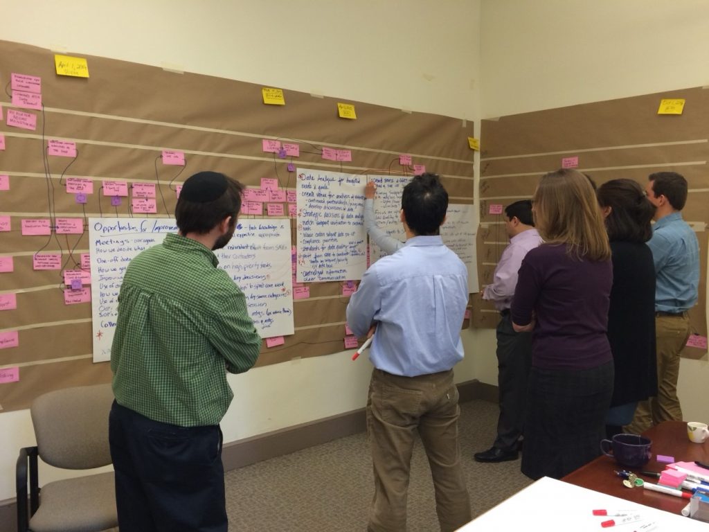 Lean East: Getting Lean Projects Unstuck